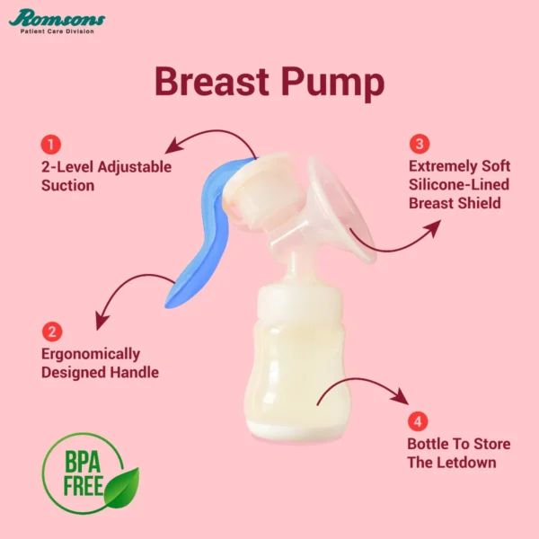 Manual Breast Pump - Image 2